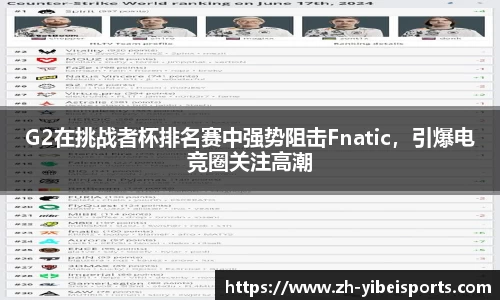 G2在挑战者杯排名赛中强势阻击Fnatic,引爆电竞圈关注高潮