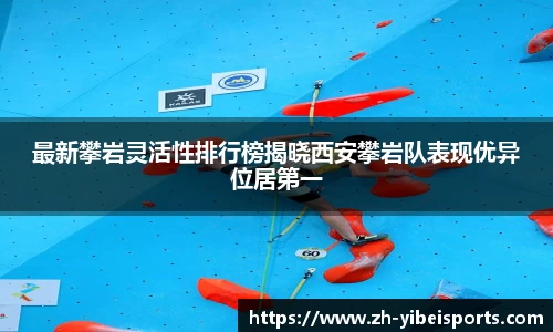 最新攀岩灵活性排行榜揭晓西安攀岩队表现优异位居第一